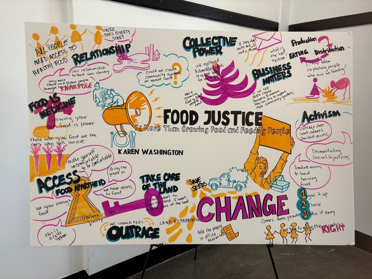 The New Clean Eating